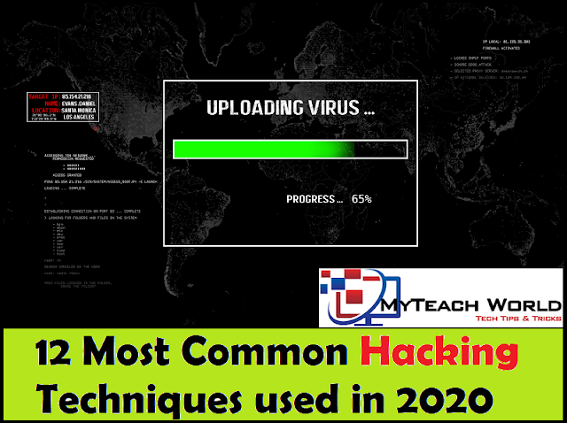 12 Most Common Hacking Techniques Used in 2020 | You Should Know About