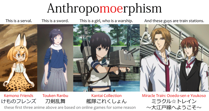 Humanized LETTERS, Gijinka / Moe Anthropomorphism