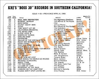 KHJ Boss 30 No. 40 - April 6, 1966