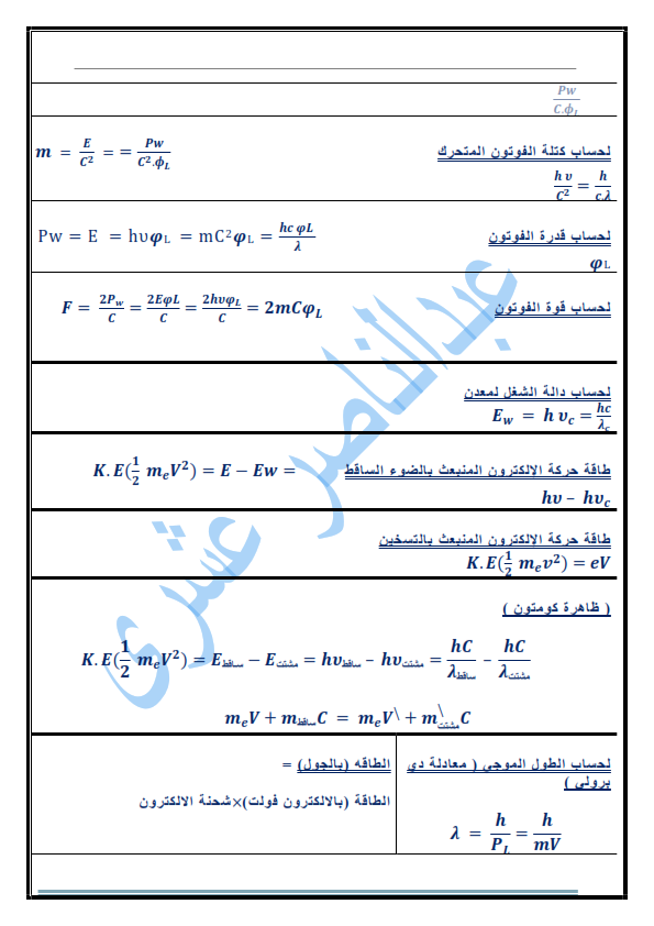 ملخص قوانين مادة الفيزياء للصف الثالث الثانوي أ/ عبد الناصر عشري 5_015