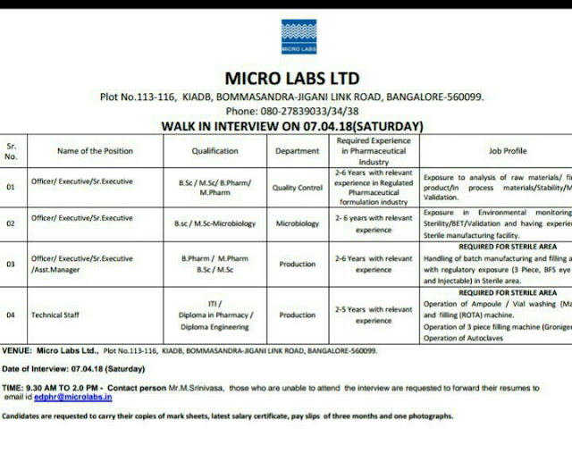 Walk in for Microlab on 7th April 2018 in Bangalore