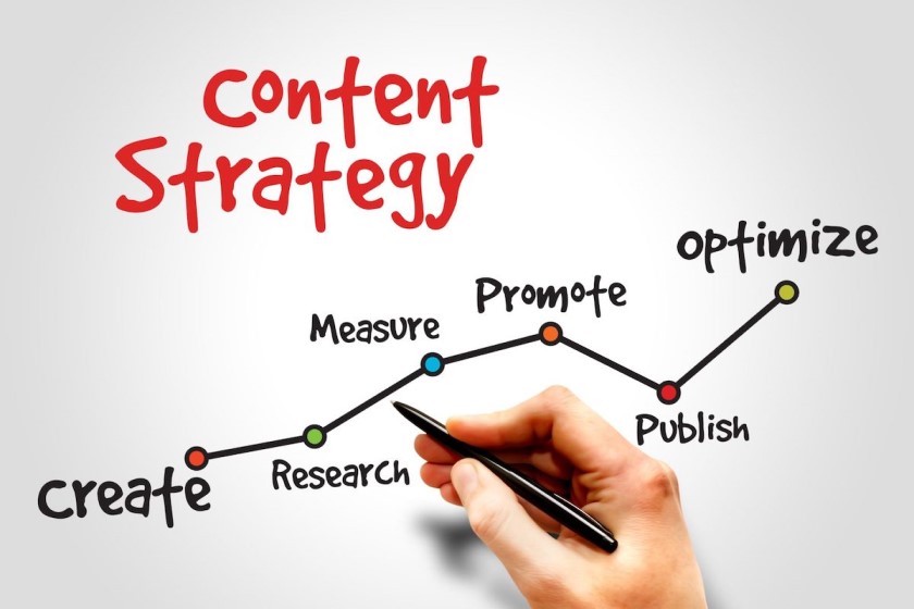 Chiến lược content được lập kế hoạch tốt bằng cách phân loại broken backlinks và sử dụng các từ khóa Chiến lược content được lập kế hoạch tốt bằng cách phân loại broken backlinks và sử dụng các từ khóa
