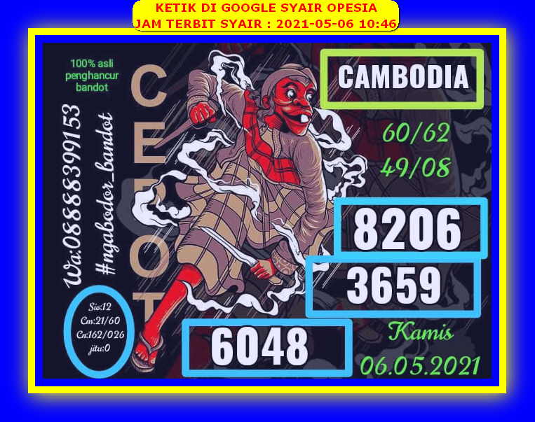 gambar togel sydney