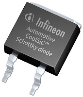 https://1.bp.blogspot.com/-lqpTfwGMo0g/YRxzKofDhNI/AAAAAAAAAmc/02ZXyPd6FNs9Pcr4a3Ryv4A-cUNn4uJKgCLcBGAsYHQ/w172-h200/Automotive_CoolSiC_Schottky_diode__TO263-2-1_1.jpg