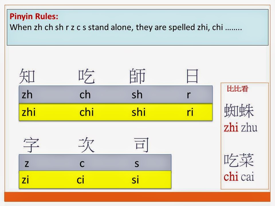 Yeh LaoShi Pinyin Info 拼音
