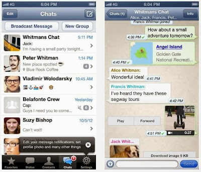 Supera Whatsapp los 300 millones de Usuarios