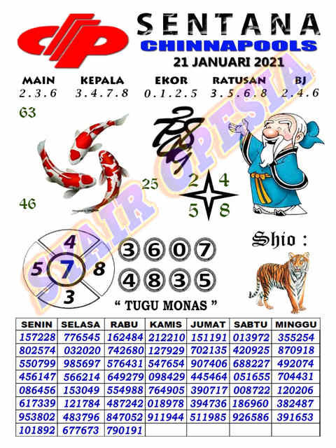 1 New Message Kode Syair Sydney 21 Januari 2021 Forum Syair Togel Hongkong Singapura Sydney 1 New Message Kode Syair Sydney 21 Januari 2021 Forum Syair Togel Hongkong Singapura Sydney
