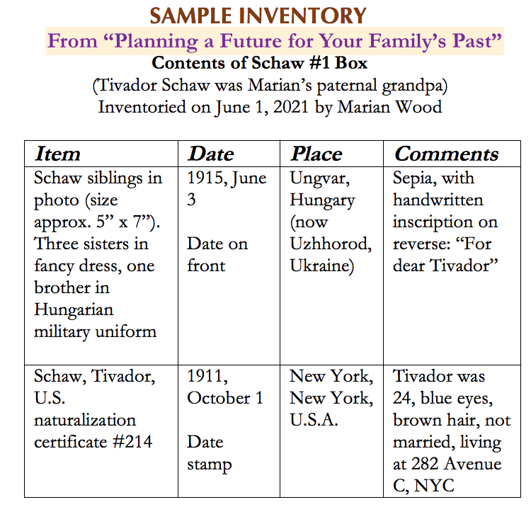 Climbing My Family Tree: Sample Templates