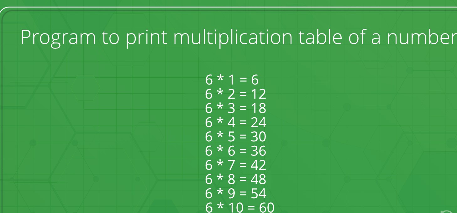 multiplication-table-in-c-program