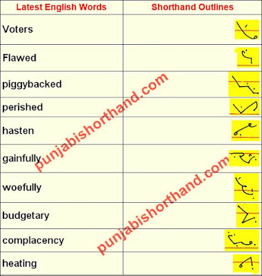 english-shorthand-outlines-13-november-2020