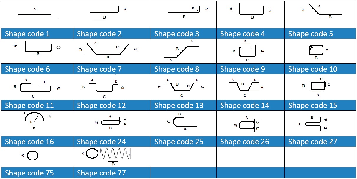 Конструкції Та Креслення: Обновленная Версия Приложения "Эскизы.