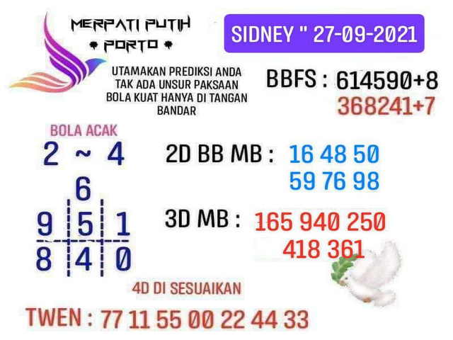 PREDIKSI SYDNEY COJEEL
