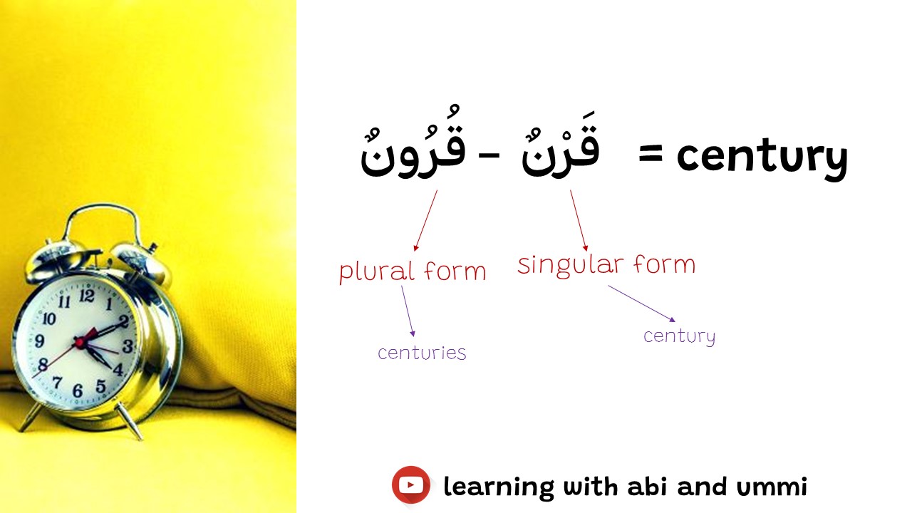 Enrich Your Vocabulary Parts of the Time in Arabic Singular & Plural
