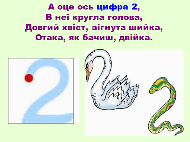 Цифра 2 в русском языке 5 класс. На что похоже цифра 2. Предметы похожие на цифру два. На что похожа цифра два. На что похожа цифра 2 в картинках для детей.