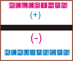 Kekurangan Dan Kelebihan Rajawali Reload Rr Android Center Agen Pulsa Murah
