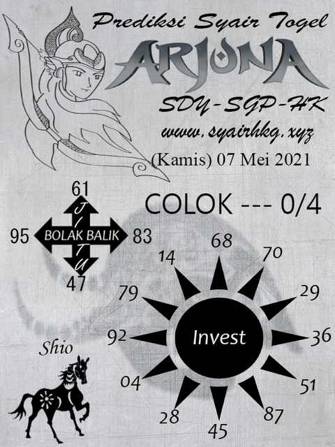 gambar togel sydney