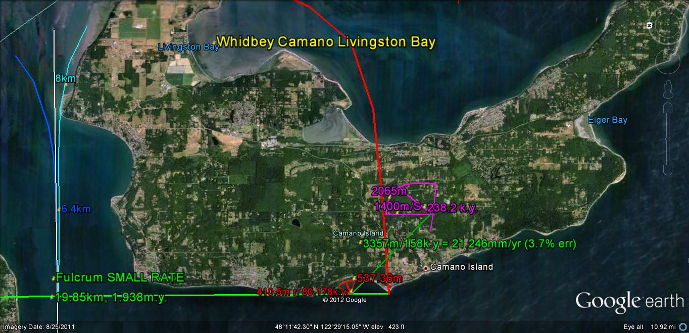 Bay, Whidbey Island, WA EARTH SCIENCE