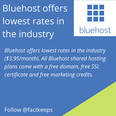 Bluehost offers lowest rates in the industry