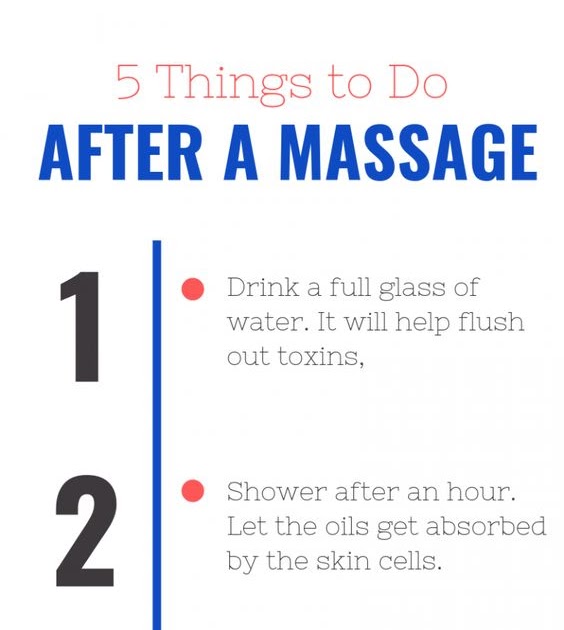 AlinaMaria Massage 5 things to do after a massage