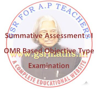 SA 1 Objective Type Model Question Papers and Blueprints by SCERT - GSR ...