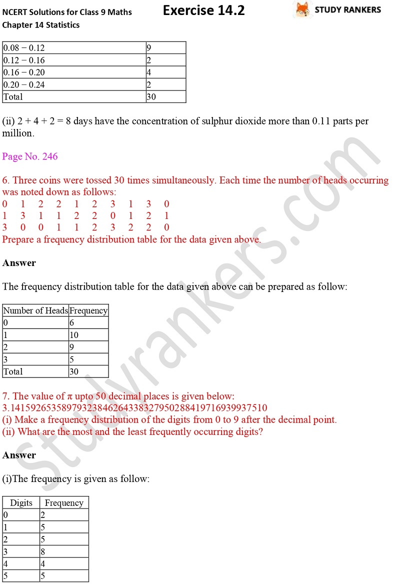 NCERT Solutions for Class 9 Maths Chapter 14 Statistics Exercise 14.2 Part 4