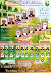 POSTER KENANGAN PIMPINAN PMKIAS SESI 2009