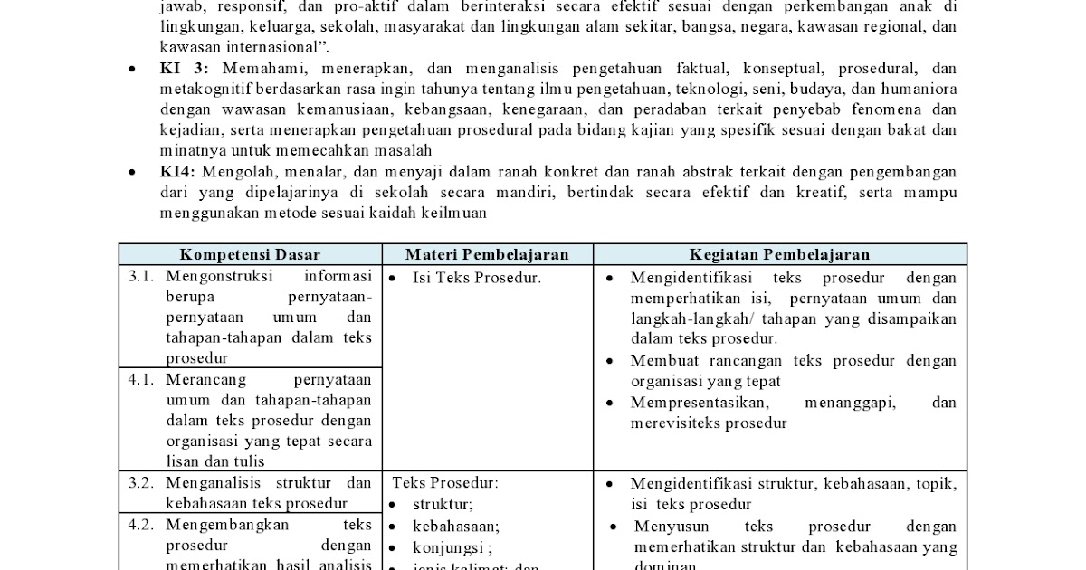 Silabus Bahasa Indonesia Kelas 11 Kurikulum 2013 Revisi Perangkat Didik