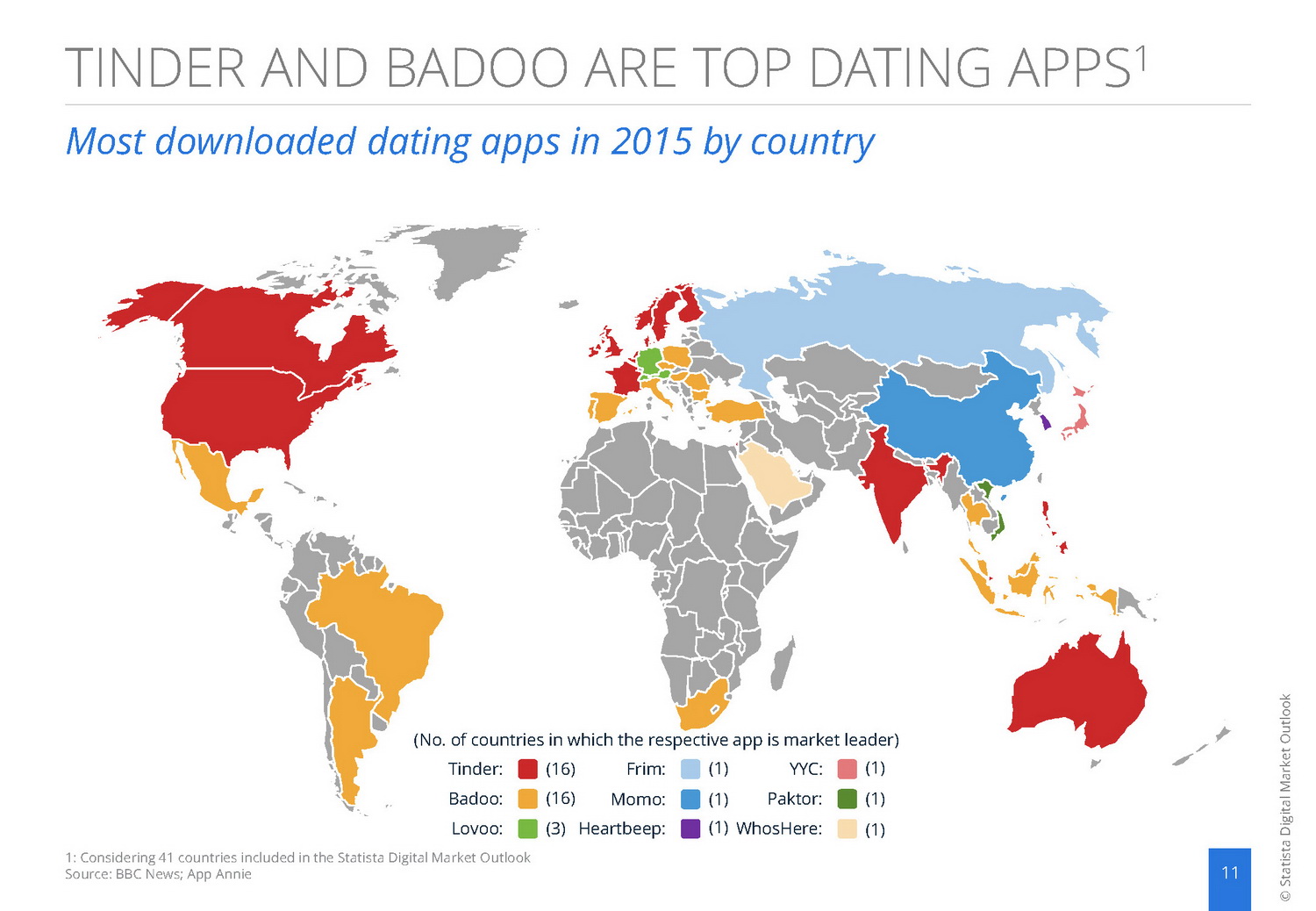 Desi dating apps uk