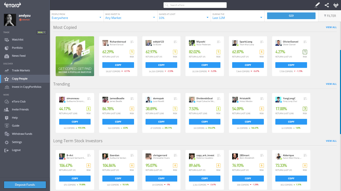 Money And Opportunity: How to Make Money on Etoro by Copy ...