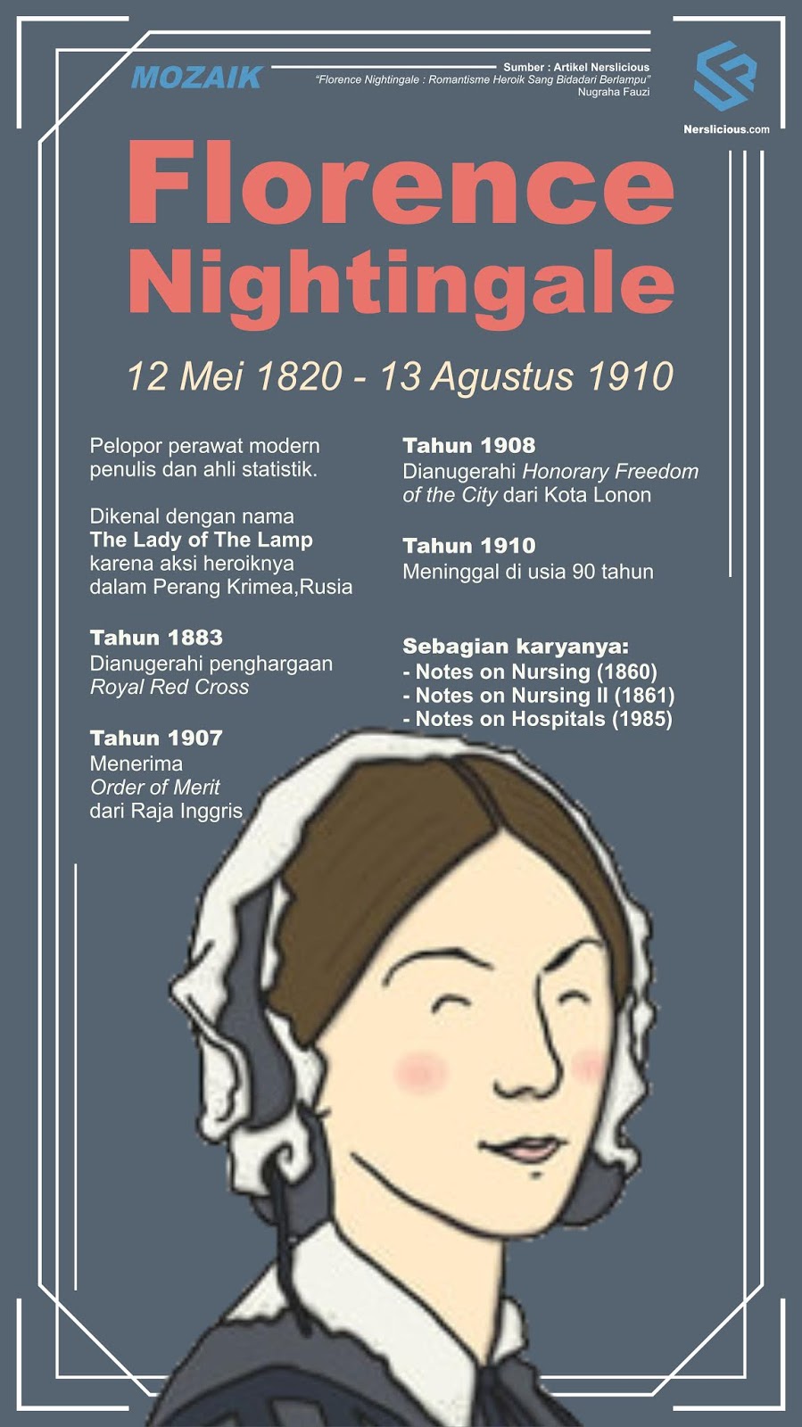 Florence Nightingale : The Lady with The Lamp Florence Nightingale