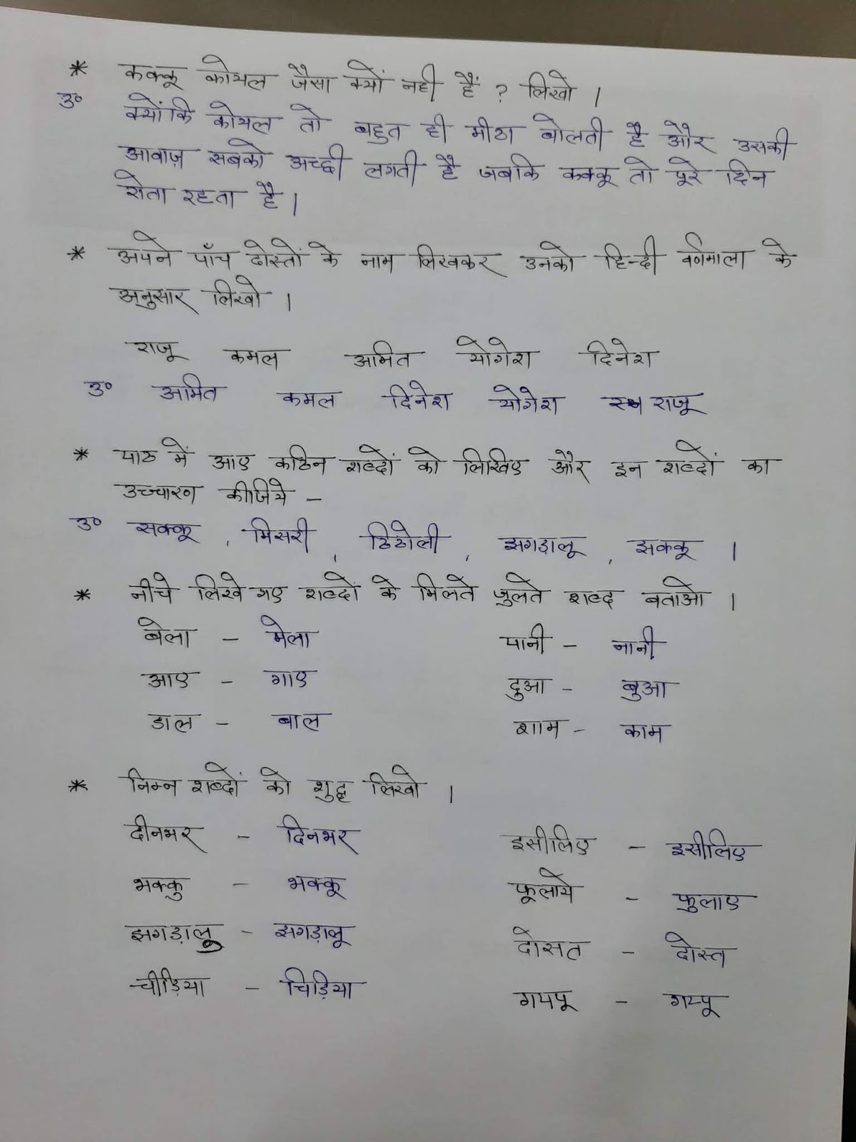 assignment topic in hindi