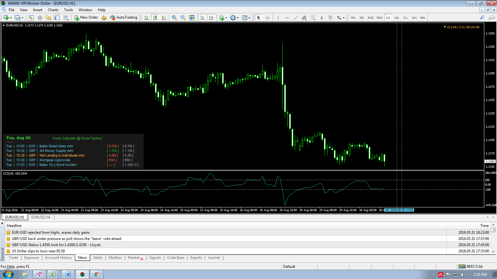 Forex factory metatrader # igotiyycixoq.web.fc2.com