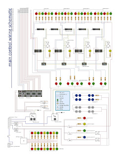 TY'S MODEL RAILROAD: Design & Planning