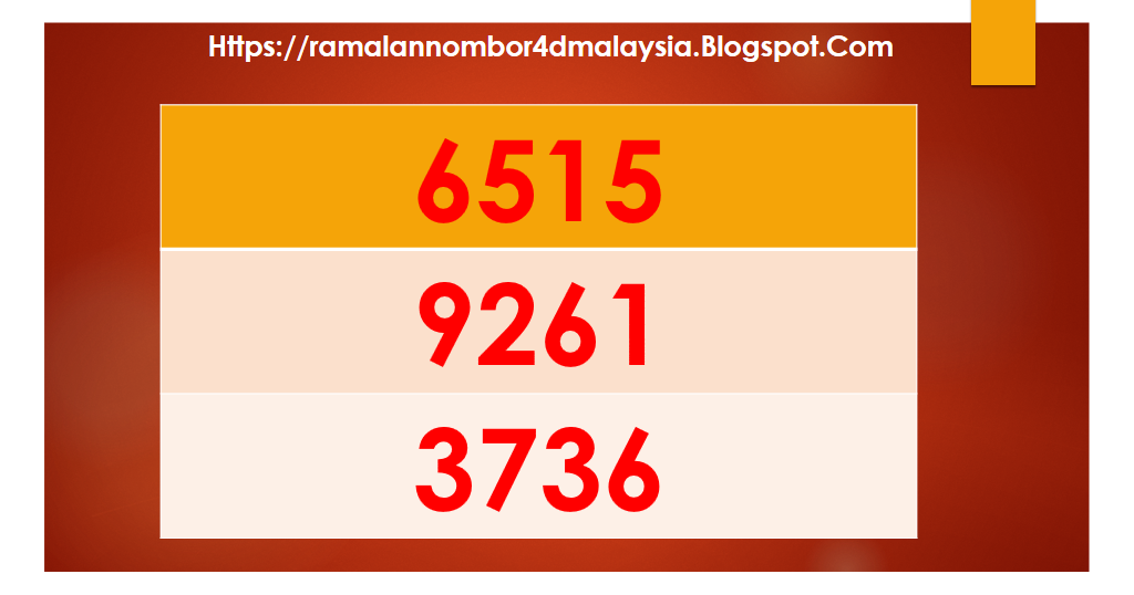 Nombor Ramalan Bulan Ini Istimewa Luar Biasa Carta Ramalan 4d 5d 6d Pinjaman Peribadi