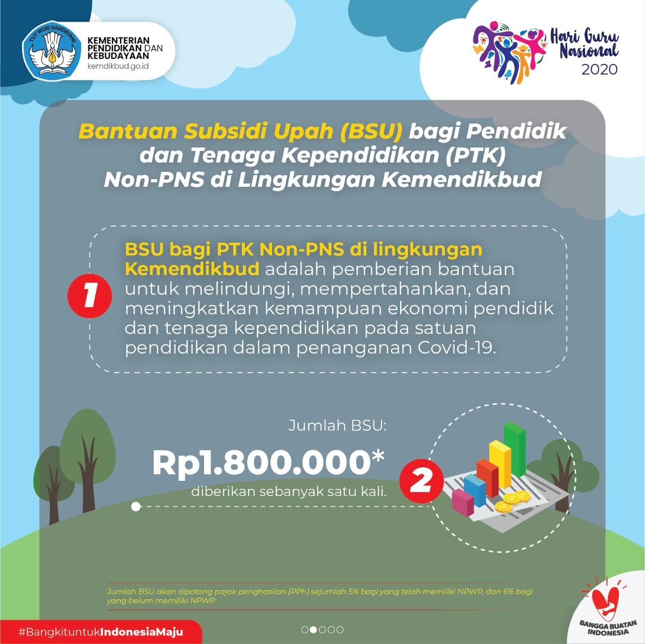 Sulit Akses info.gtk.kemdikbud.go.id? Ini 9 Solusi yang Bisa Dicoba