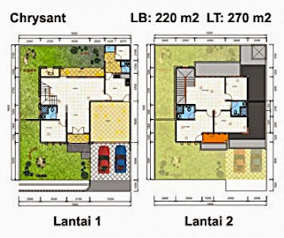 50+ Contoh Gambar Denah Rumah Minimalis Terbaru 2017 