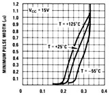https://www.unboxing.eu.org/2021/02/do-you-have-difficulties-in-reading-a-datasheet.html Do You Have Difficulties in Reading a Datasheet