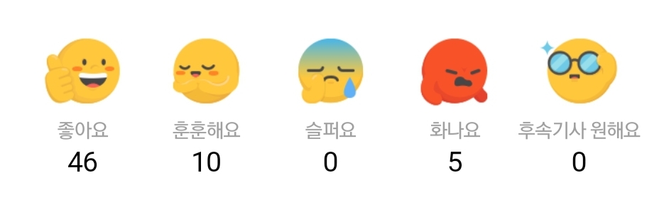 Actor Tang Junsang admired Kim Soohyun's acting ability as a cameo on