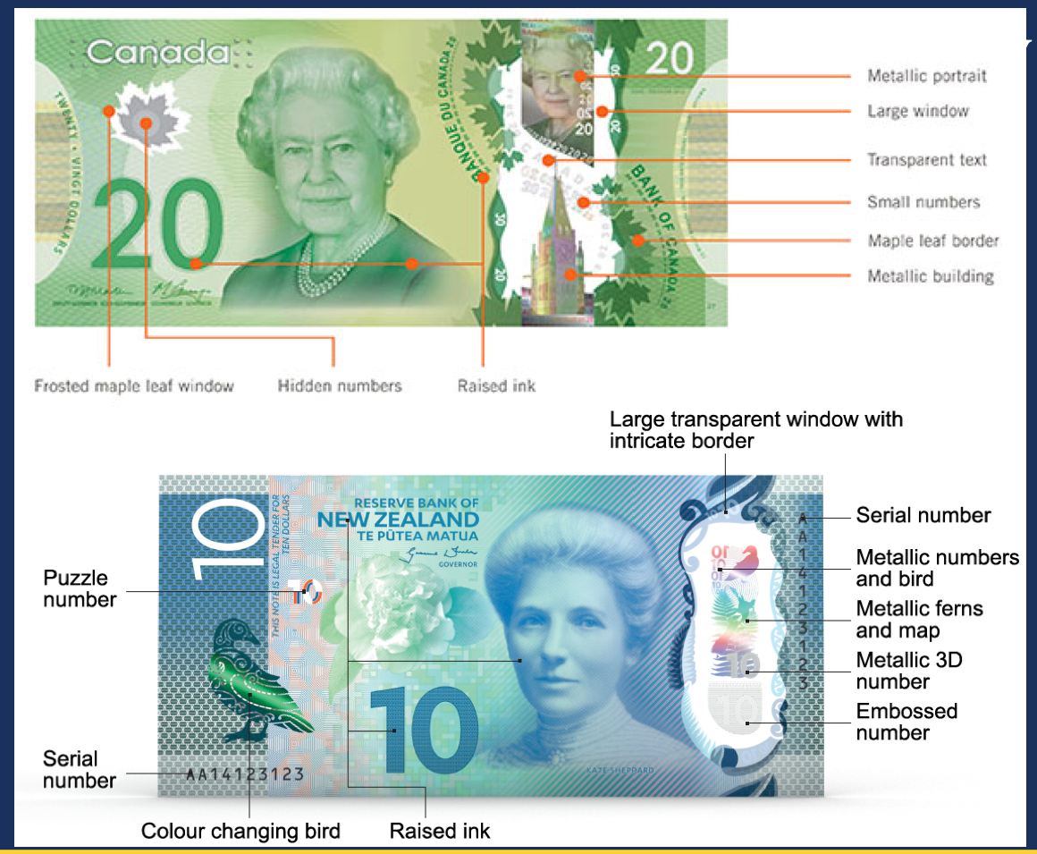 All About Forensic & Investigative Sciences How Secure is Our Currency