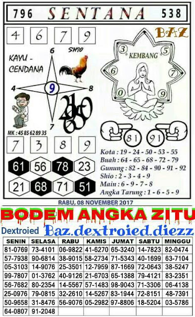 Syair Hk Syair Hk