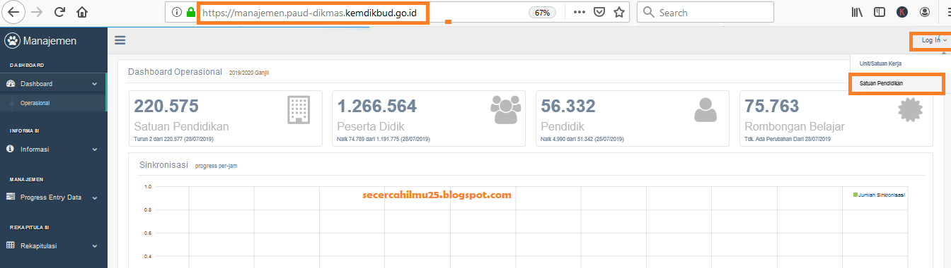 Pengguna Dapodik PaudDikmas Online Harus Sinkronisasi