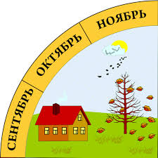 Рассказ о красоте осенних листьев 3
