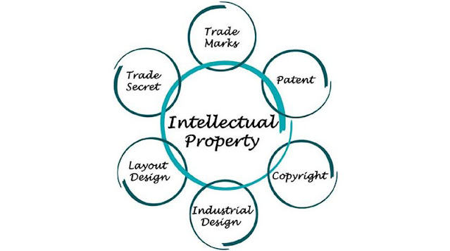What do you mean by intellectual property? ماذا تقصد بالملكية الفكرية؟
