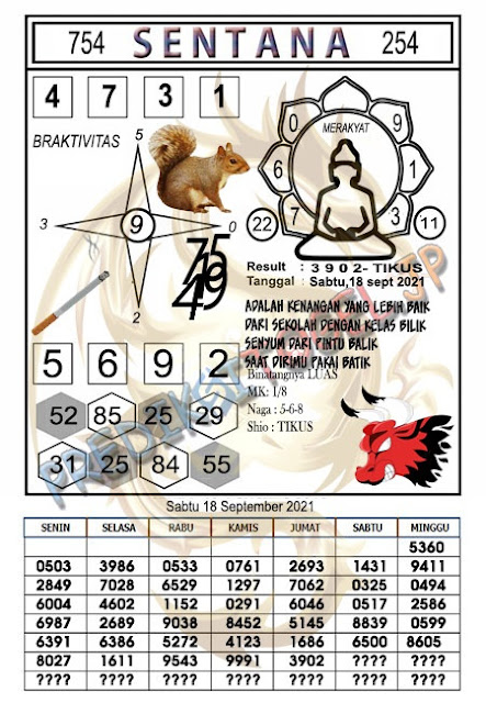 Forum Syair Sidney Hari Ini Sabtu 18 09 2021 Angka Tarung Hk Malam Ini Sgp Sidney Forum Syair