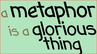 Metaphors Used in ‘’Words’ by Sylvia Plath to Show the Difficulties in Writing Poetry