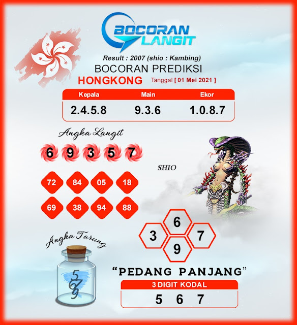 bocoran langit