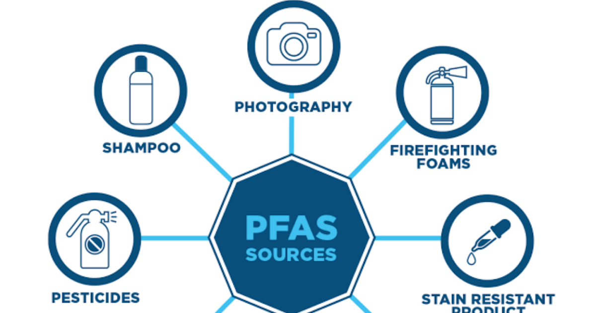 ماذا تعرف عن Teflon و مركبات PFAS؟