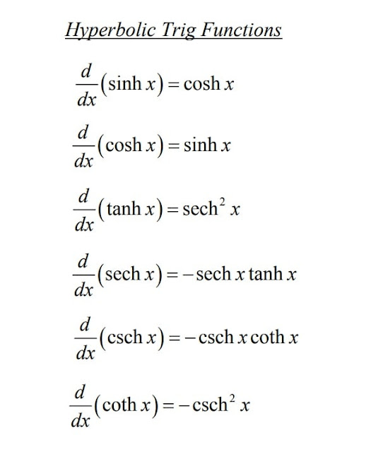 Common Derivatives Derivative Formulas Differentiation 5 Types Of