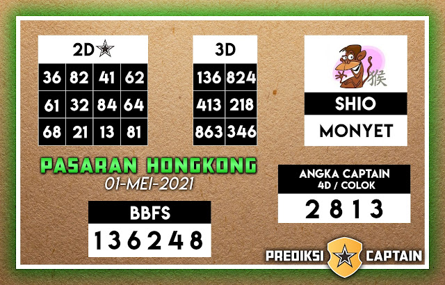 prediksi captain