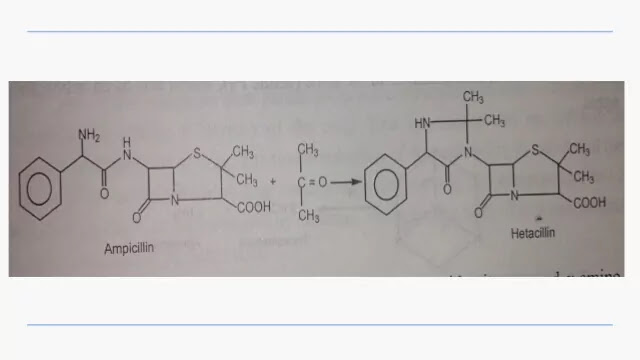 Classification Of Prodrug.